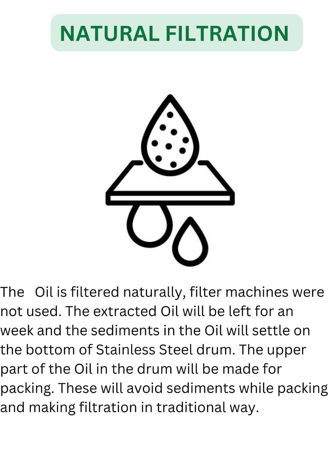 Aarav Foods Aarav Foods Makhana Dryfruits Laddu | Made in desi ghee with dates, dry dates & jaggery - Pack of 2 (500 gm each)