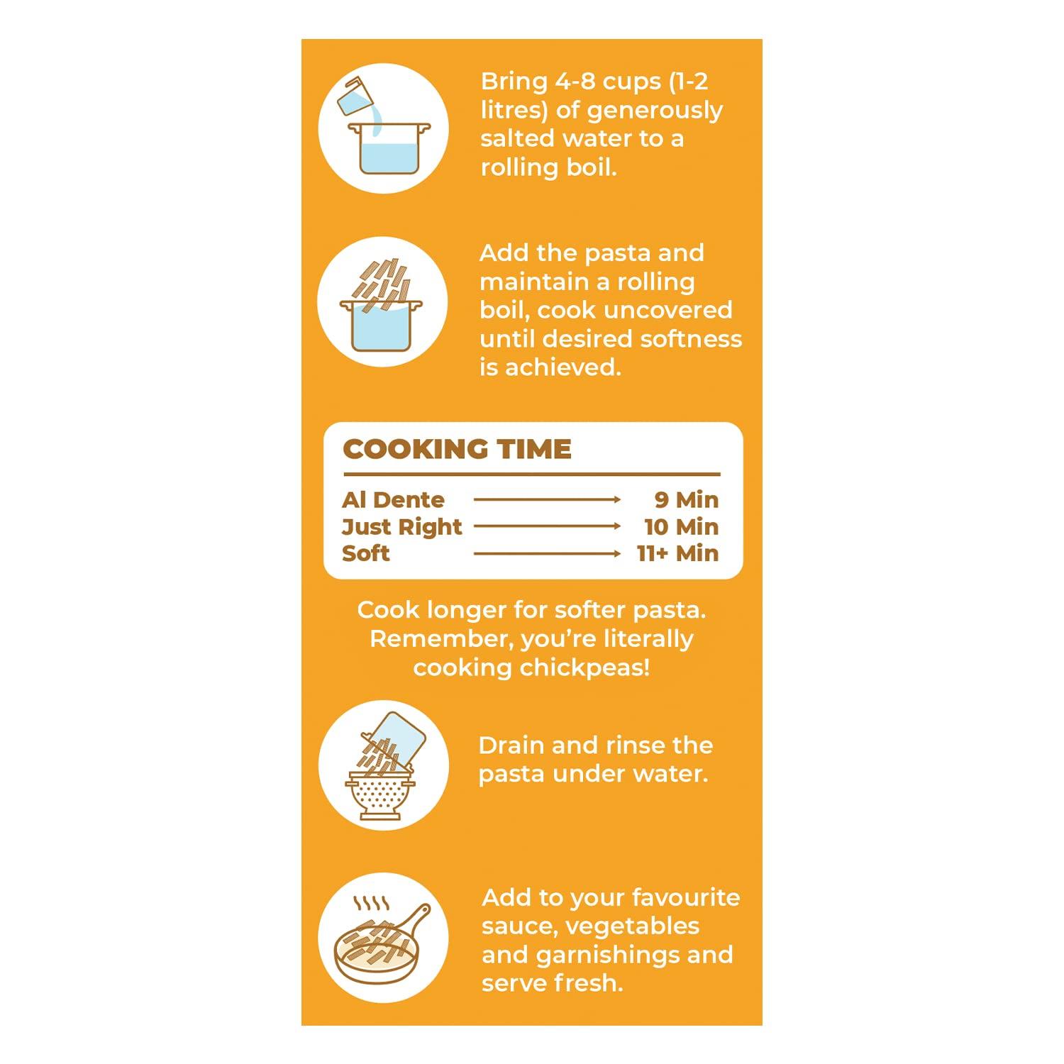 Pink Harvest Farms Pink Harvest Farms Chickpea Pasta | No Rice - No Maida | Vegan | Gluten Free | High Protein | (Chickpea Penne Pasta, 200 g (Pack of 2))