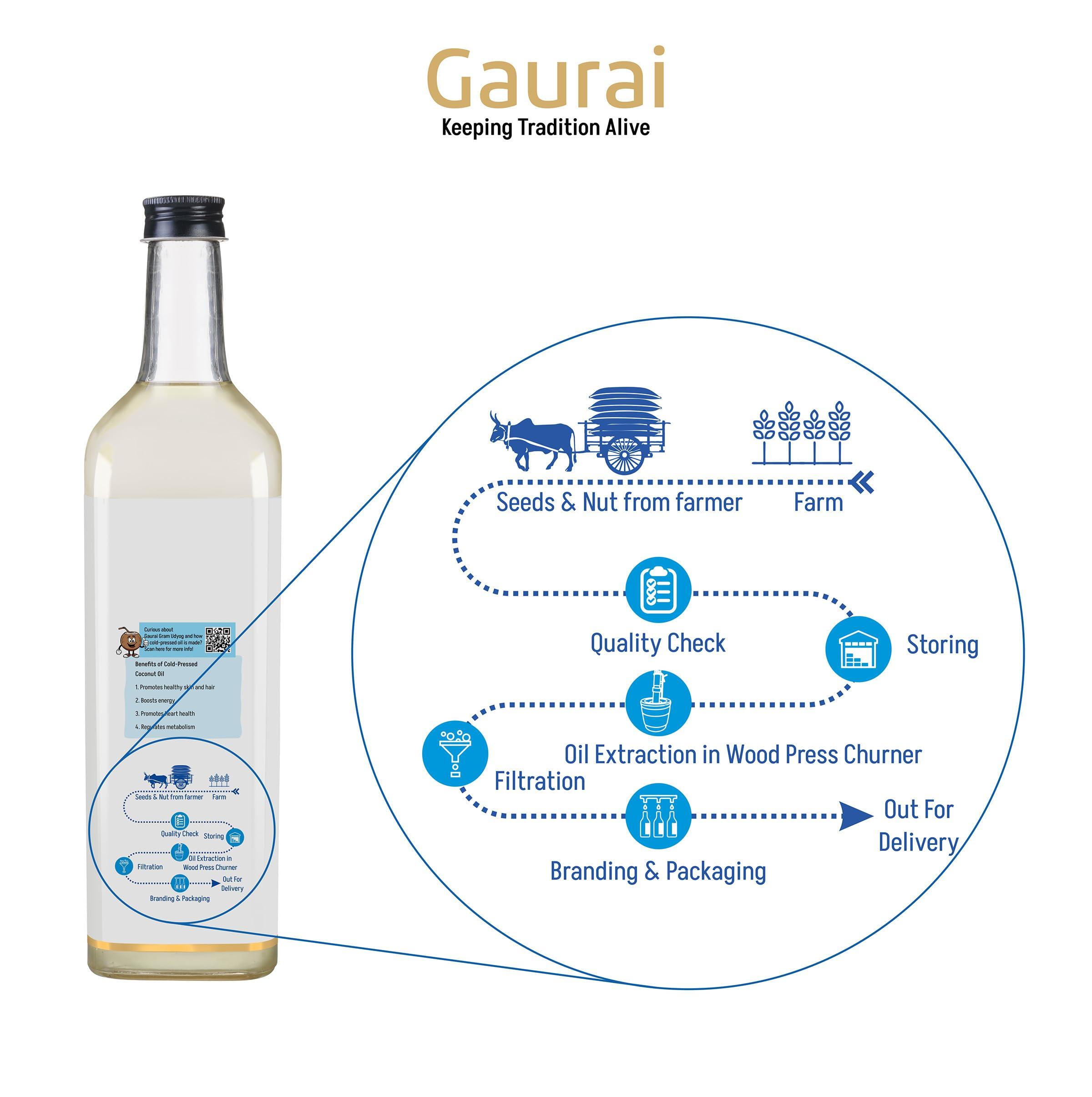 GAURAI GAURAI Coconut Oil (Cold Pressed Oil) Glass Bottle (1 Ltr) Pack of 1
