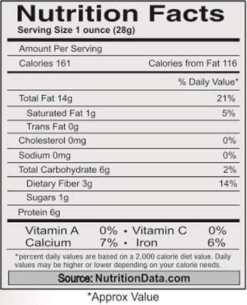 King Uncle King UncleÕs Dry Fruits Californian Almonds Kernels (Badam Giri), 2 Kgs (8 x 250g), Black Pouch