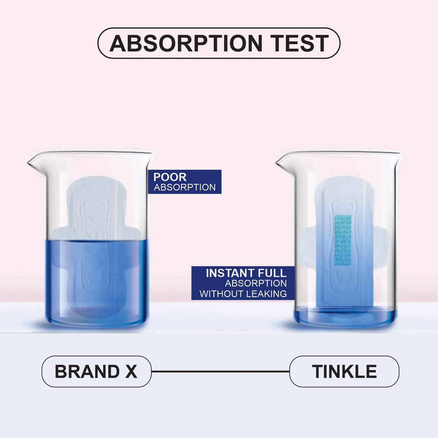 Tinkle Tinkle Eco-Luxe Organic Cotton heavy flow Pads Day night use Sanitary Pads for Women, Biodegradable & Ultrathin Period Pads, 100% leak free & rash free, safe on skin, Longer Softer and Highly Absorbent Breathable for extra Comfort - L, Large, 290mm,