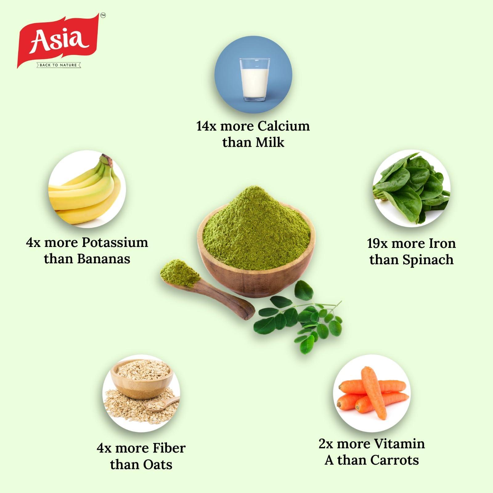 ASIA SPICES Asia Organic Moringa Powder 100% Pure & Natural Superfood | USDA Organic Certified | 100g | Supports Glowing Skin, Healthy Hair, Energy, Immunity & Digestion | Vegan & Non-GMO