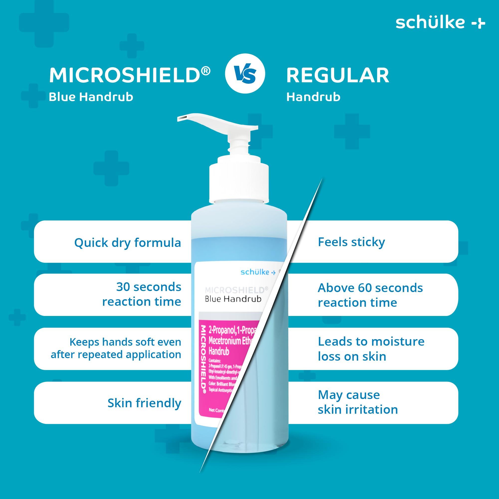 Microshield Microshield Blue Handrub 100ml - Trusted by Doctors, 99.99% Effective against Germs, Skin Friendly, Passes EN Standards