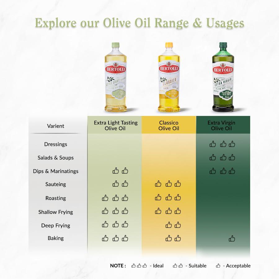 Bertolli Bertolli Extra Light Tasting Olive Oil- Deep Frying- Neutral Taste-Deep Fry, Shallow Fry -Italian Brand World no 1- From the makers of Figaro-1L Bottle