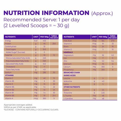 Celevida Dr.Reddy’s Celevida Liv | Nutrition Drink for liver health | Chocolate Flavour- 400g (1)