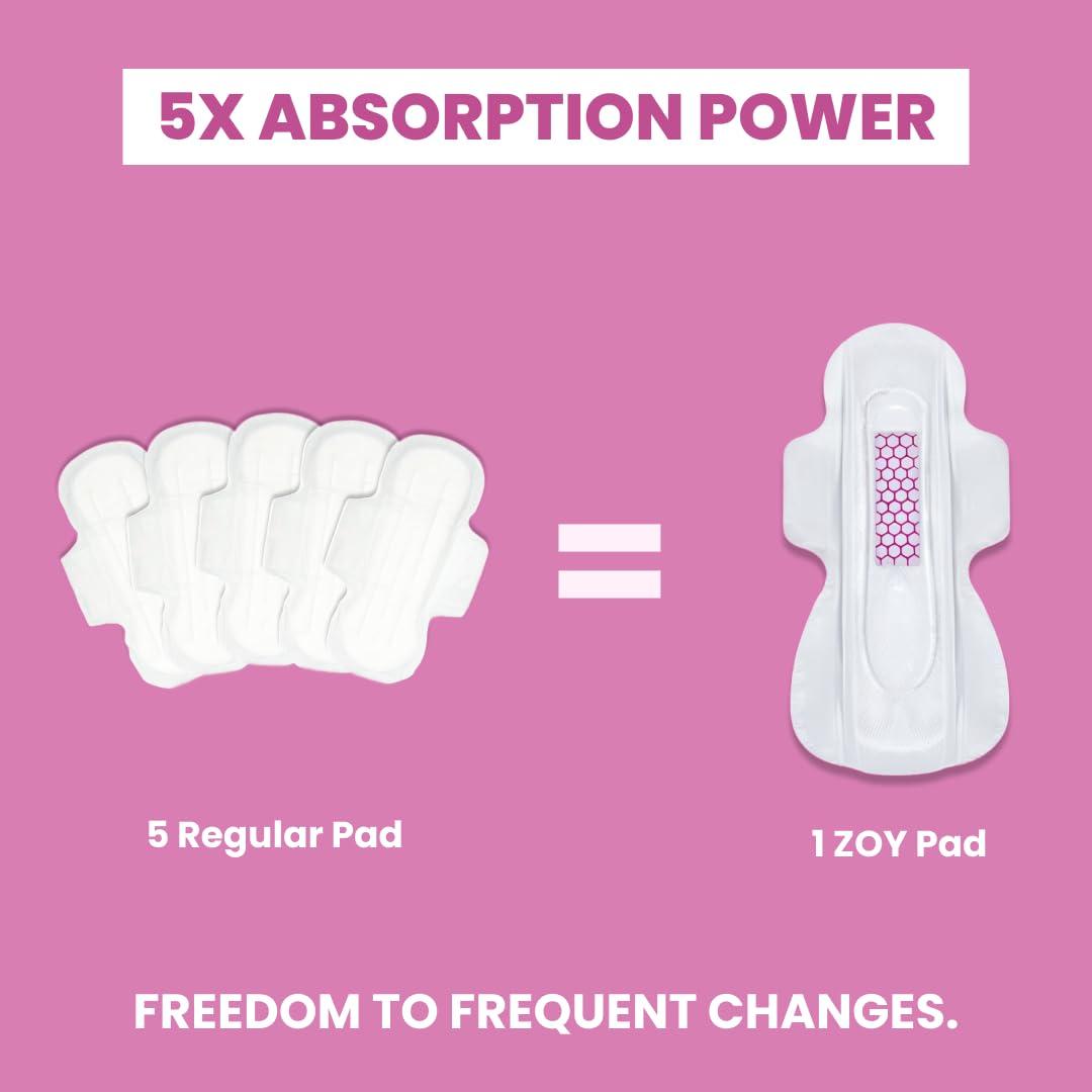 ZOY ZOY Premium Soft Sanitary Pad For Women | Made Safe Certified, High Absorption, Ultra Thin, Breathable, Leak Lock, Toxic Free, Rash Free, Allergy Free, Clinically Tested, Gynaecologist Recommended | Size - Size - Large, Medium Flow, 290mm | Pack of 1