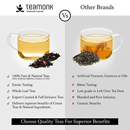 Teamonk Teamonk - Tapas Oolong Tea Leaves 200g (Makes 100 Cups) | USDA Certified Organic Darjeeling Tea | Pure and Herbal Tea | Promotes Overall Wellbeing | No Oils, Artificial Aroma, or Taste Enhancers