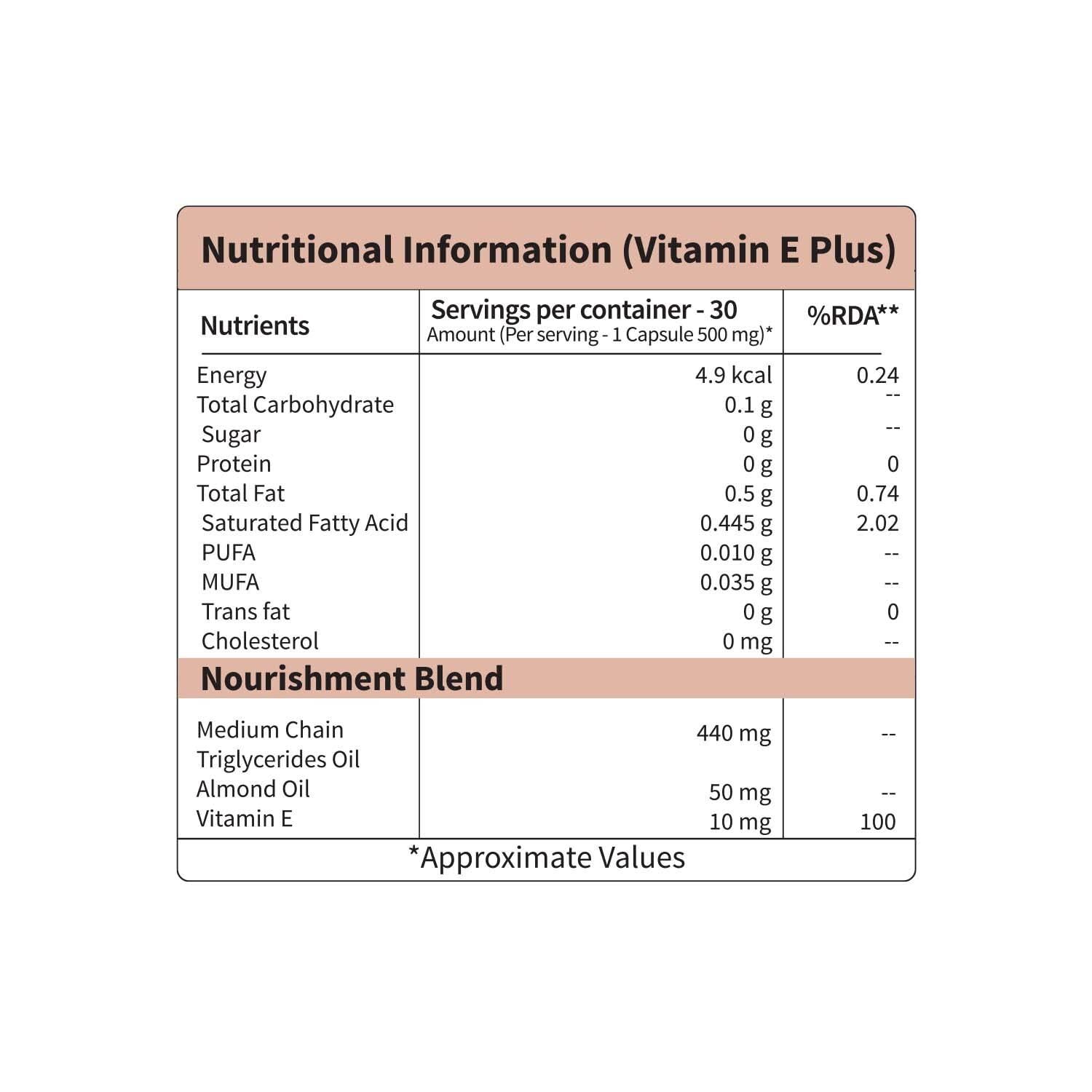 Neuherbs Neuherbs Plant Based Natural Vitamin E Plus From Sunflower Oil (With Almond Oil For Better Face, Skin & Hair) Certified Vegan - 30 Veg Capsules