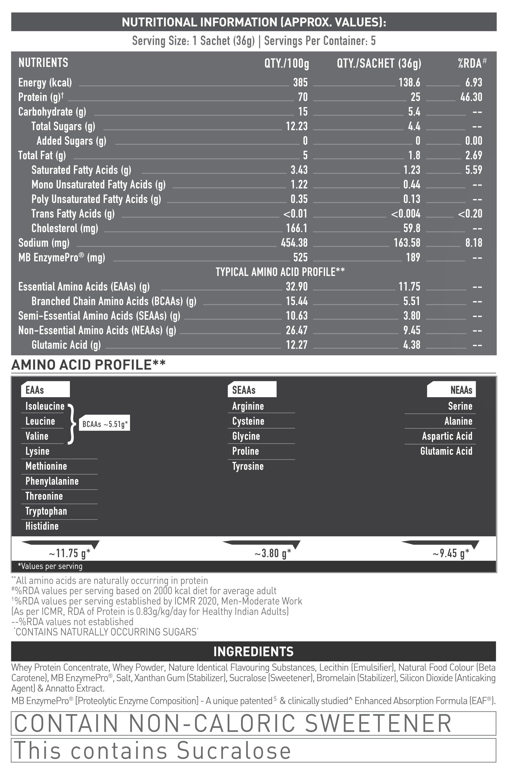 MuscleBlaze MuscleBlaze Biozyme Performance Whey Protein 5 Sachet Travel Pack (5x36g) | Magical Mango | Clinically Tested 50% Higher Protein Absorption, Informed Choice UK Certified & US Patent Published EAF