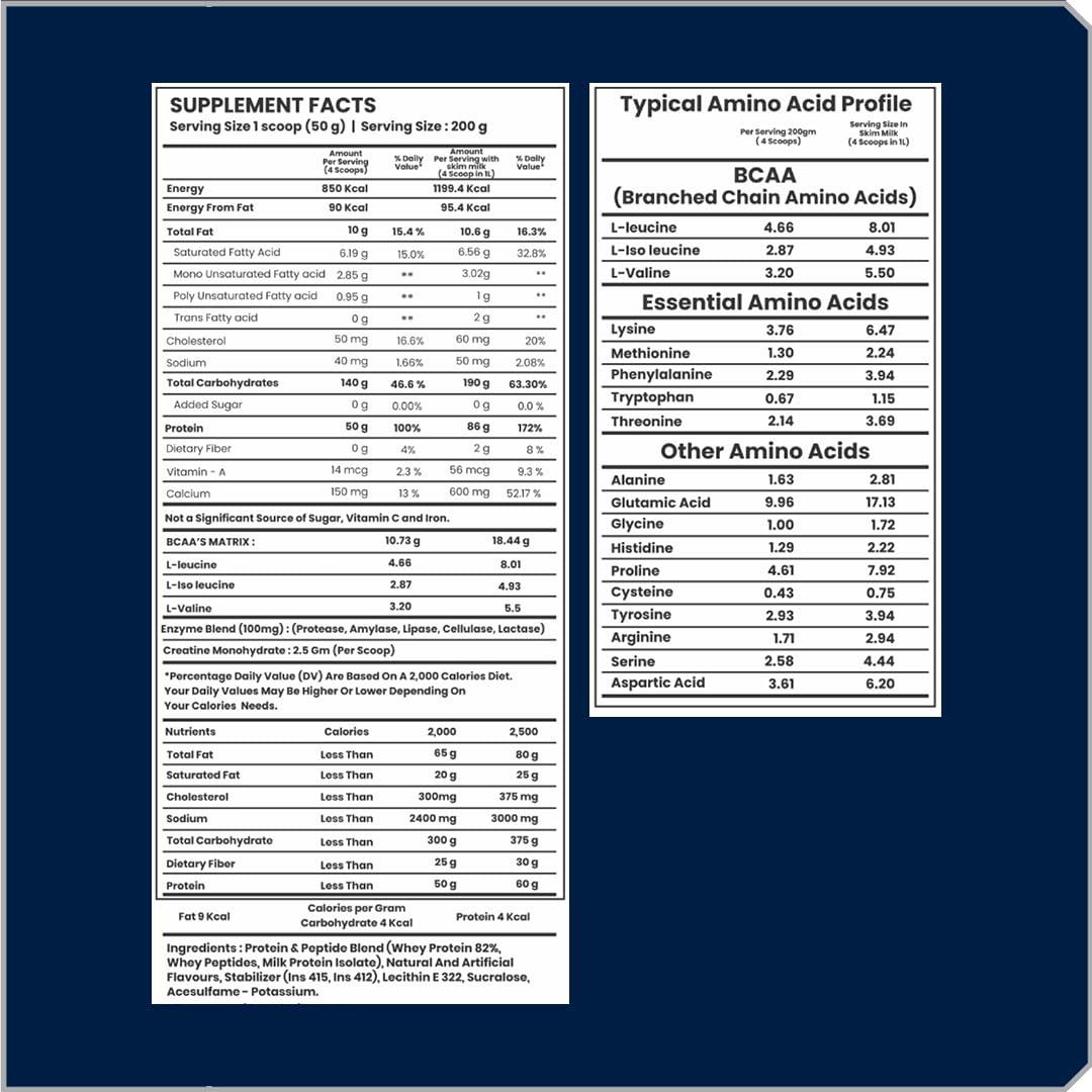 MAXENER WELLNESS MAXENER WELLNESS Mass Xtream - Mass/Weight Gainer 700 Gram, Chocolate
