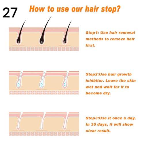 Zero Pathy permanent facial hair removal Upper Lips Hair growth control 90 DAYS, face hair remover cream for men| dark circle remover cream for women