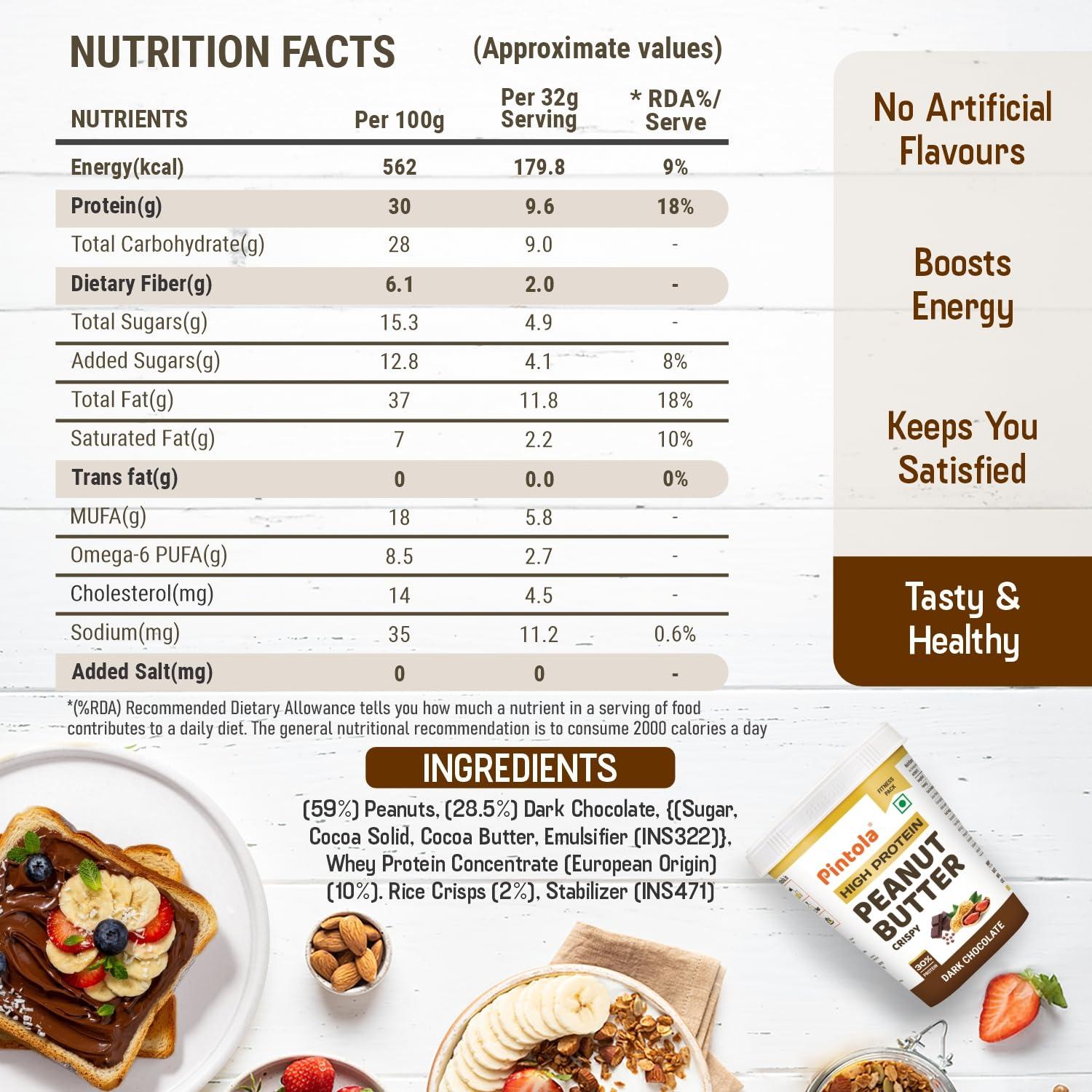 Pintola Pintola HIGH Protein DARK Chocolate Peanut Butter (Crispy, 1kg) 30g Protein, Whey Protein, High Fiber, Crispy, Gluten Free, Zero Trans Fat & Unsalted Chocolate flavour Nutbutter, Premium Roasted Nuts