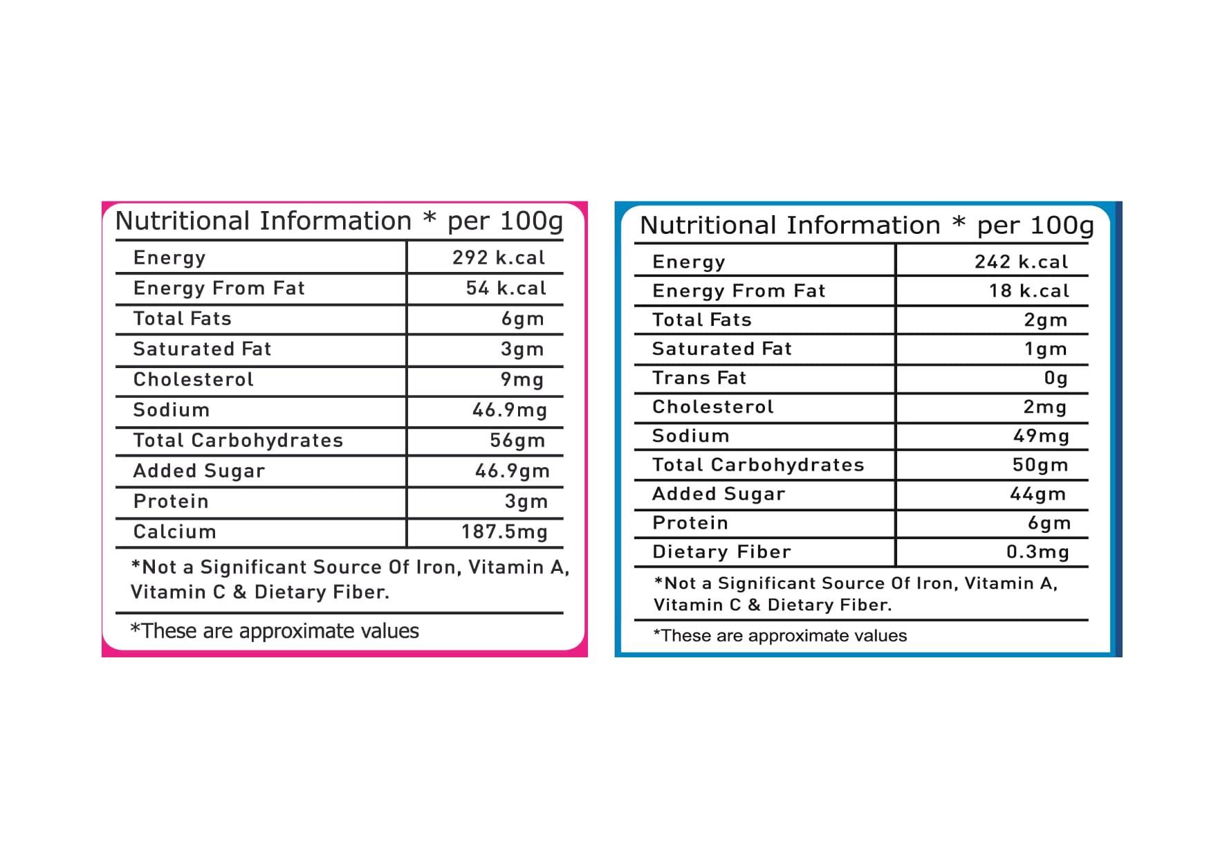 Crave Eatables Crave Eatables Bachubhai\'s Gulab Jamun 1 Kg (Pack Of 1 Kg  2) / Rasgulla 1 Kg (Pack Of 1 Kg  2)