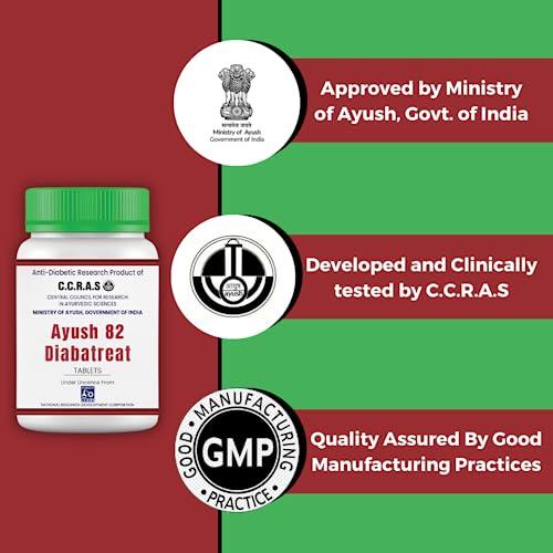 Arogya Amrit Arogya Amrit Ayush 82 | Control Diabetes and Blood Sugar Naturally | Approved by Ministry of AYUSH | Made of Pure Herbs (1 Month Pack)
