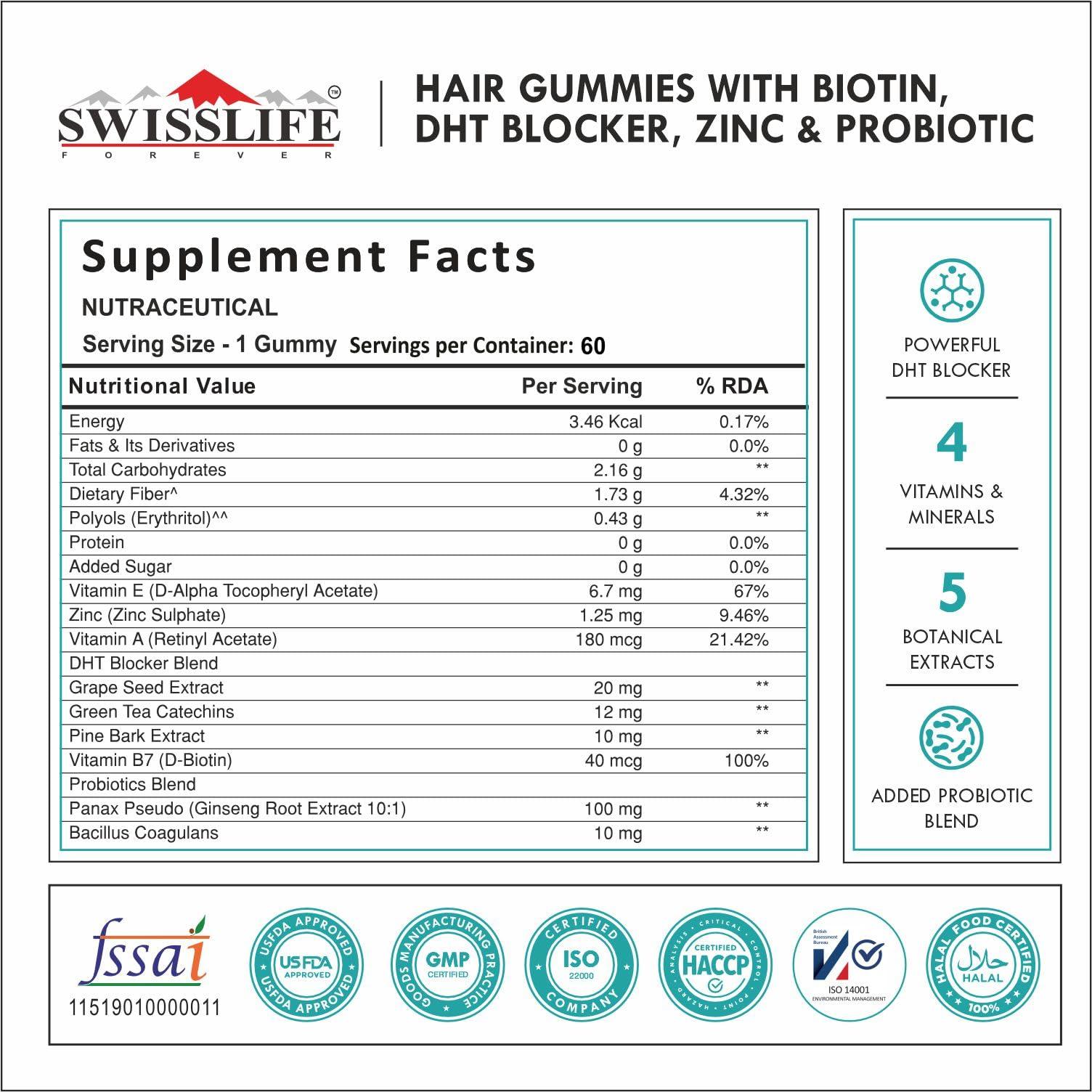 SWISSLIFE FOREVER SWISSLIFE FOREVER Hair Gummies (60 Gummies) | Vitamin enriched Hair Gummies | Biotin, DHT Blocker, Zinc & Probiotics Improves Hair Health Scalp Health | For Men & Women Orange Flavour