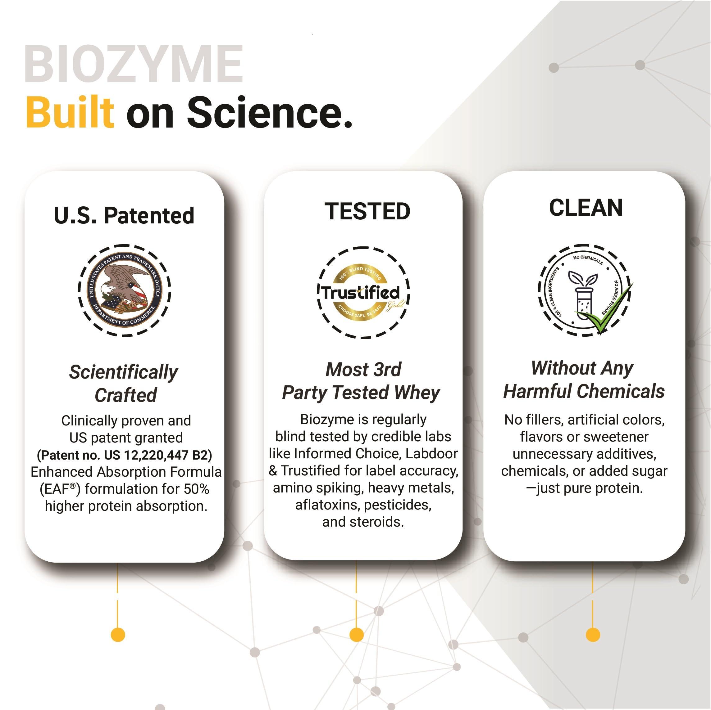 MuscleBlaze MuscleBlaze Biozyme Performance Whey Protein | Clinically Tested 50% Higher Protein Absorption | Informed Choice UK, Labdoor USA Certified & US Patent Filed EAF (Magical Mango, 1 kg Refill Pack)