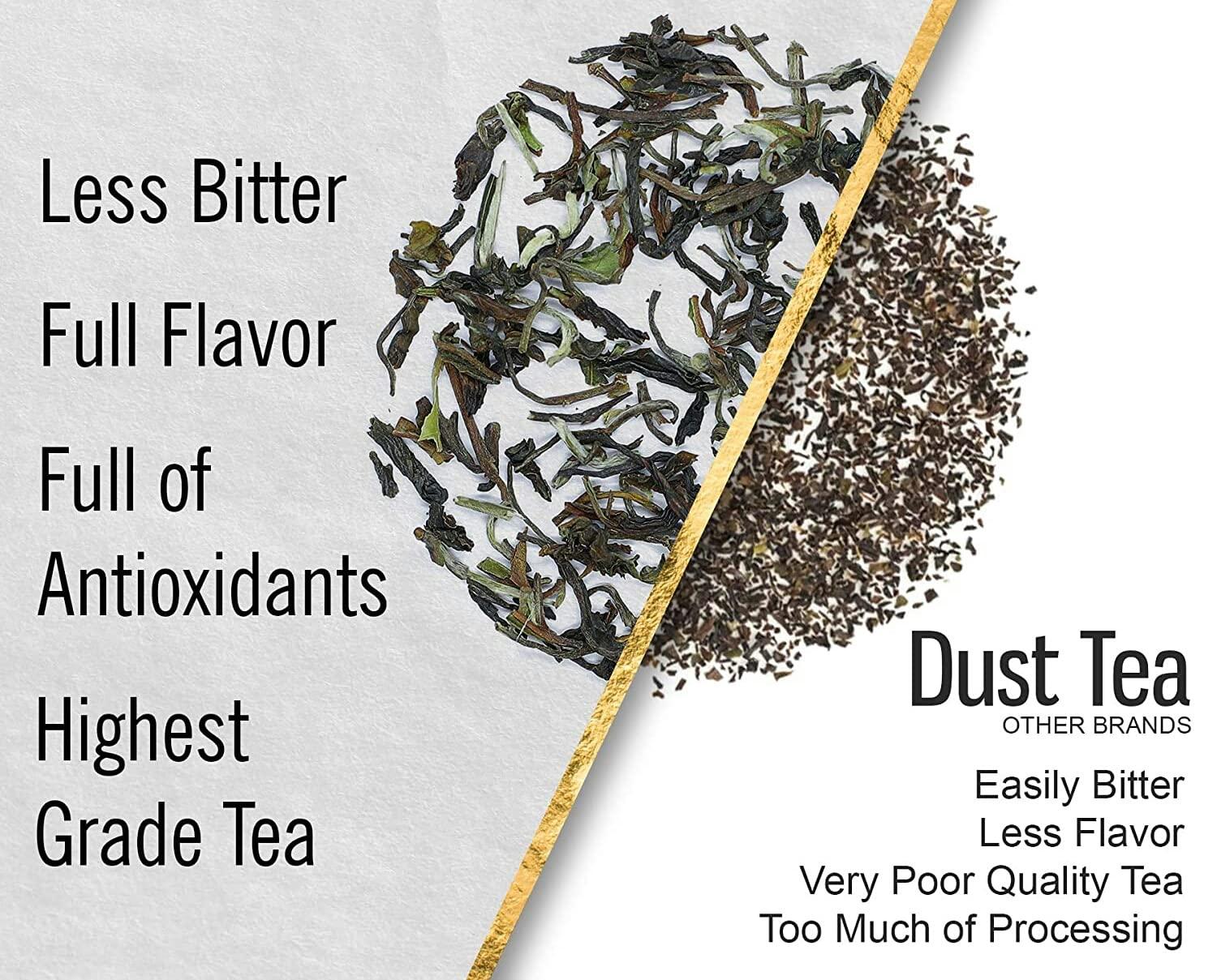 Khadi Kangra Valley Khadi Kangra Valley Ginger Green Tea, Combo Pack (2 Box) -AMZ029