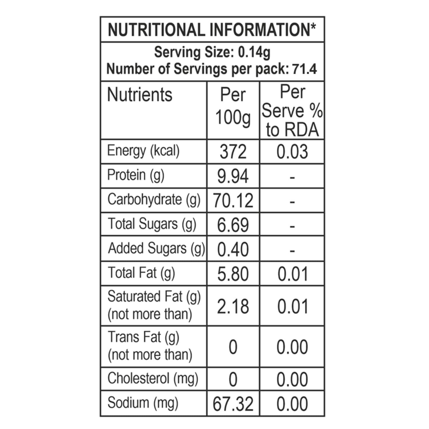 BABA BABA ELAICHI Silver Coated ( Saffron Blended 10 Grams)