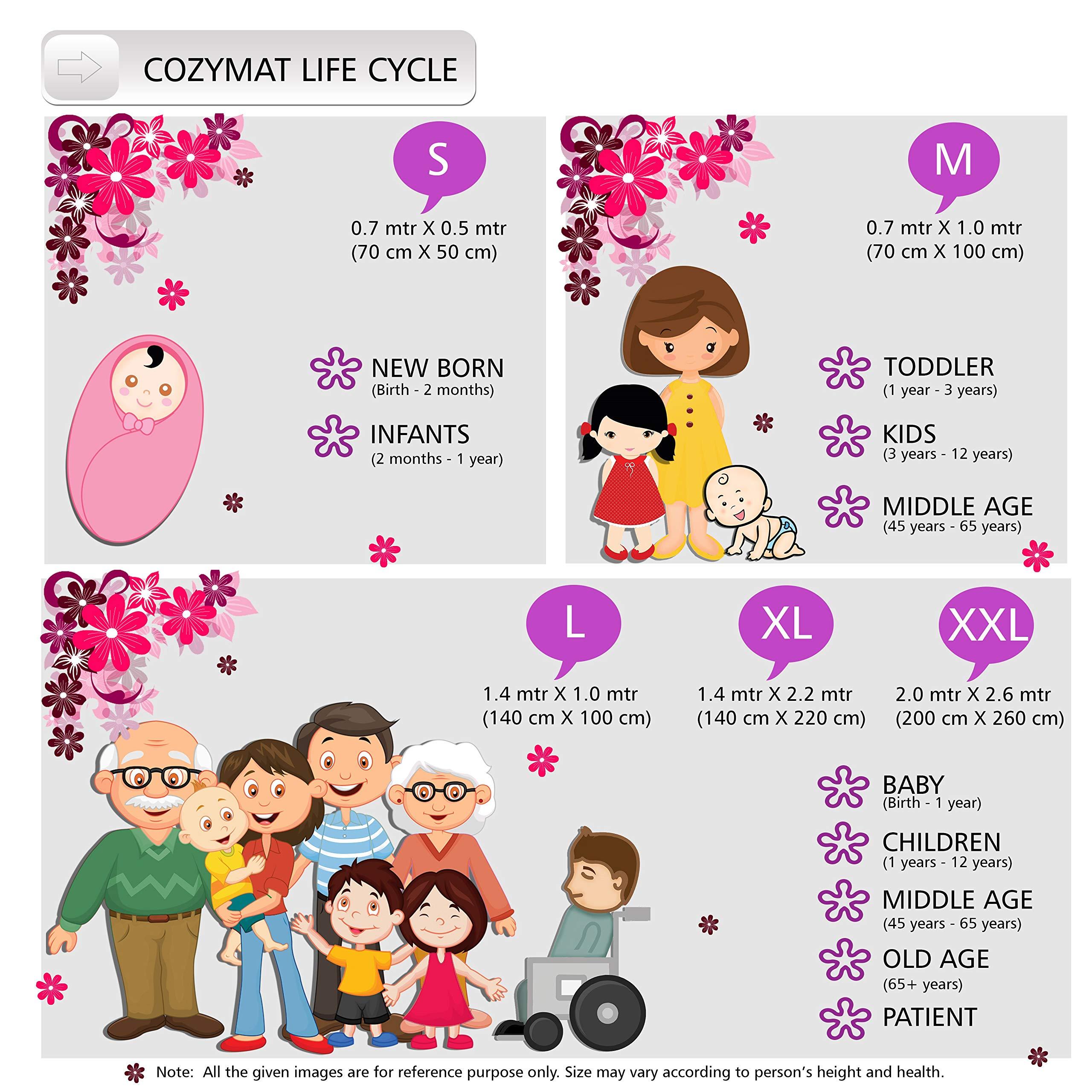 Cozymat Cozymat Reusable Underpad Washable Incontinence Bed Pad Overnight Sheet, Underpad Mattress Protection for Baby, Elderly & Patient Care (Plum, Large (140cm x 100cm))