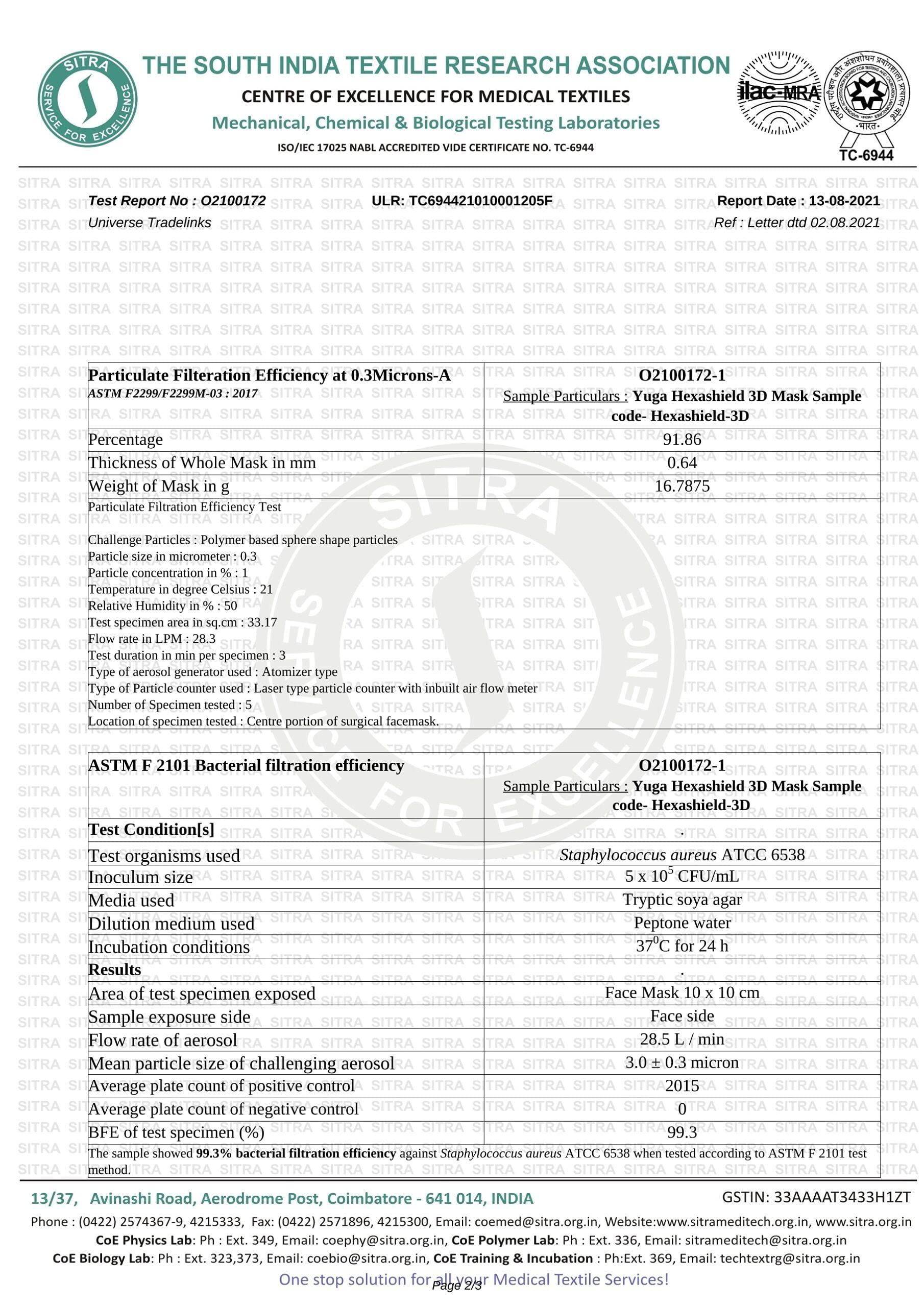 YUGA YUGA Cotton Reuseable Mask (Galaxy Black, Blue Candy, Pearl White, Without Valve, 3 Pieces) for Unisex