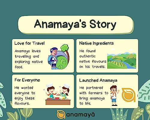 anamaya Lakadong Turmeric & Black Pepper Powder by Anamaya | 100% Pure & Natural | Healthy and well being combo | Nature\'s healing heroes | Turmeric & Kali Mirch powder | Pack of 2 | 100 Gms Each