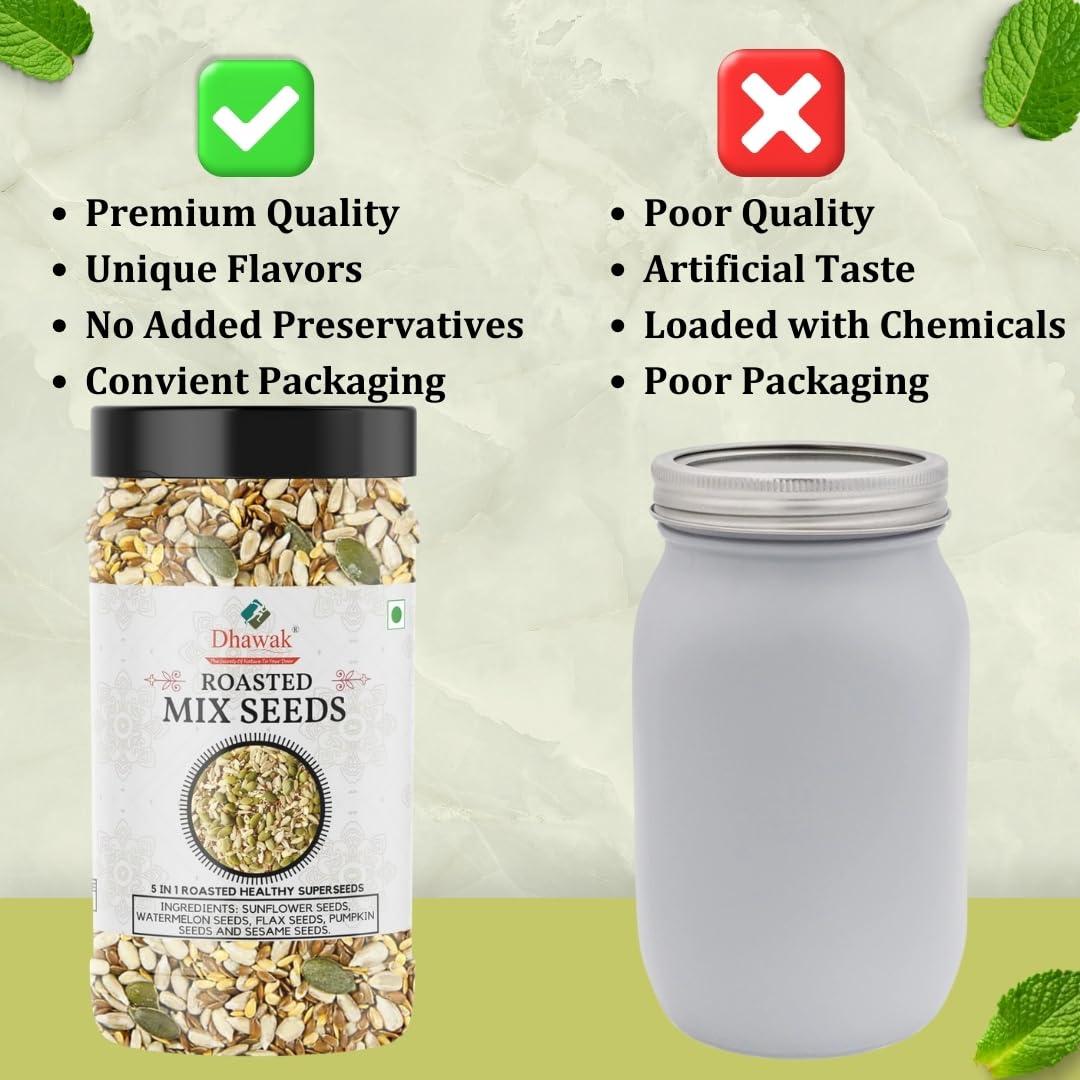 DHAWAK Dhawak Roasted Seeds Mix - 250 Gms. | Roasted and Lightly Salted (Pumpkin Seeds, Sunflower, Sesame, Flax Seeds, Watermelon Seeds), Seeds Mix for Eating |Jar Pack|