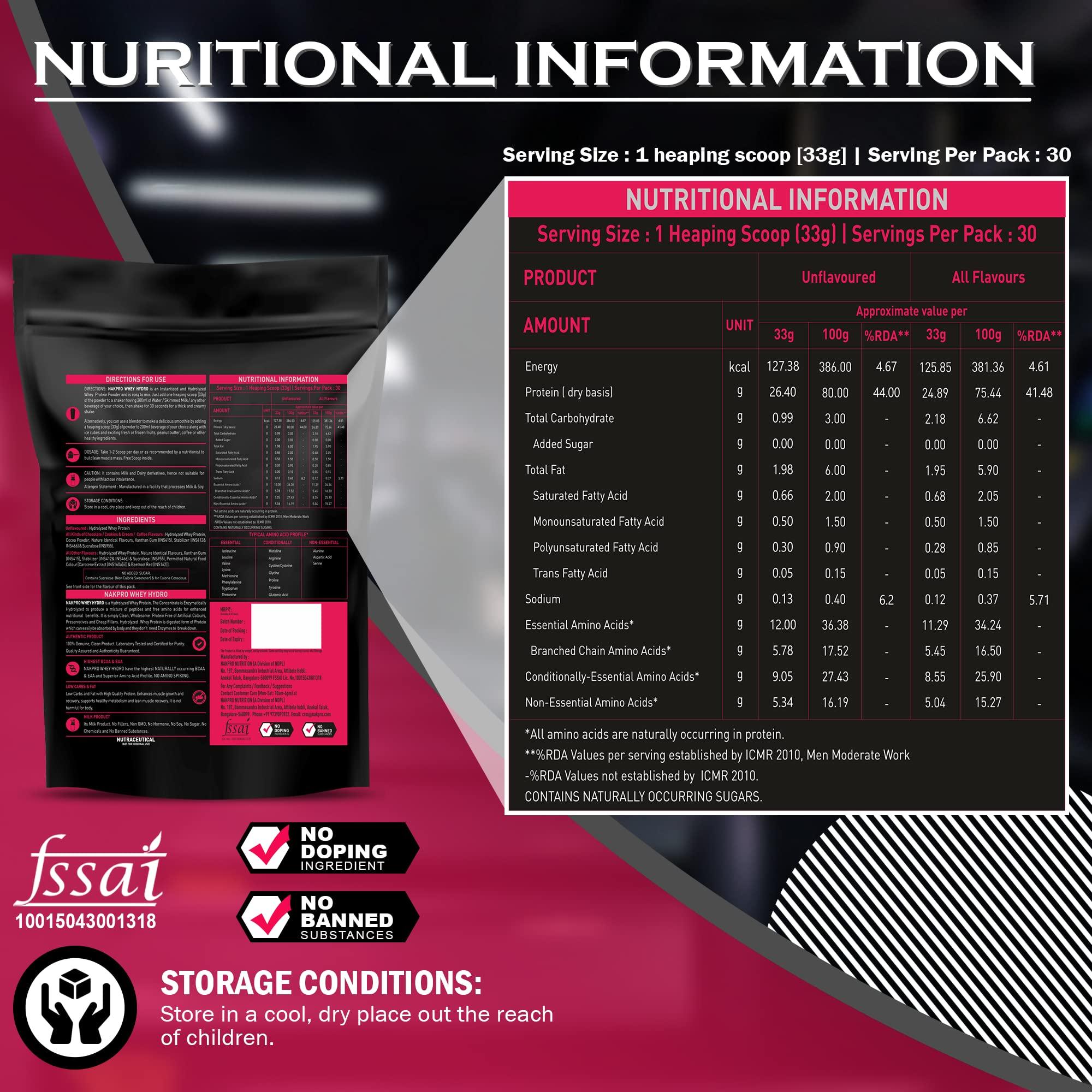 NAKPRO NAKPRO HYDRO Whey Protein Hydrolyzed | 25.4g Protein, 5.8g BCAA | Easy Mixing, Low Carbs, Easy Digesting Whey Protein Supplement Powder for Men, Women & Athletes | 1 Kg (Banana)