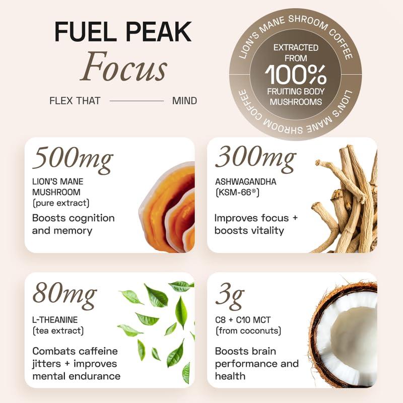 Ace Blend Ace Blend Lions Mane SHROOM COFFEE | 30 serves | Mushroom Coffee | KSM 66 Ashwagandha | L-Theanine | MCT | Focus | Memory | 100% Arabica | Instant Black Coffee | Keto | Cold/Hot Brew