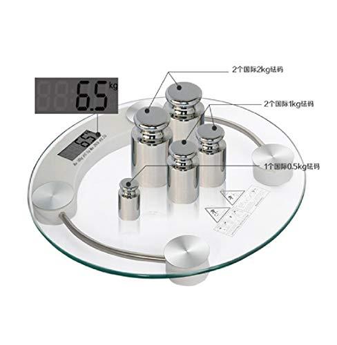 Naivete Naivete Nika Plastic and Toughened Glass Digital LCD Electronic Weighing Scale (8 mm, Transparent with Colored Strip)