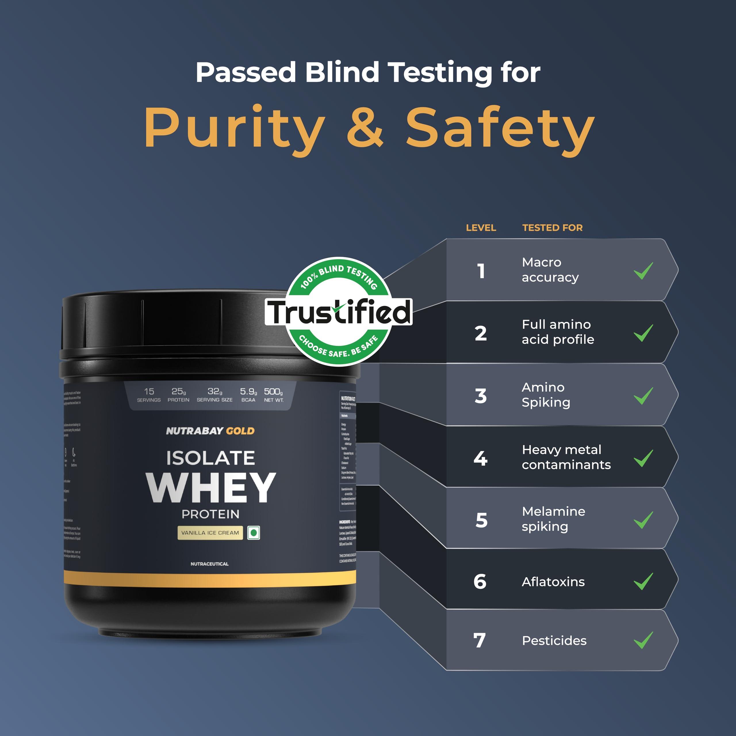 Nutrabay Nutrabay Gold Whey Protein Isolate Powder - 500g, Vanilla Ice Cream | 25g Protein, 5.9g BCAA | Easy to Digest | NABL Lab Tested | Muscle Growth & Recovery | Rich in Glutamic Acid | For Men & Women