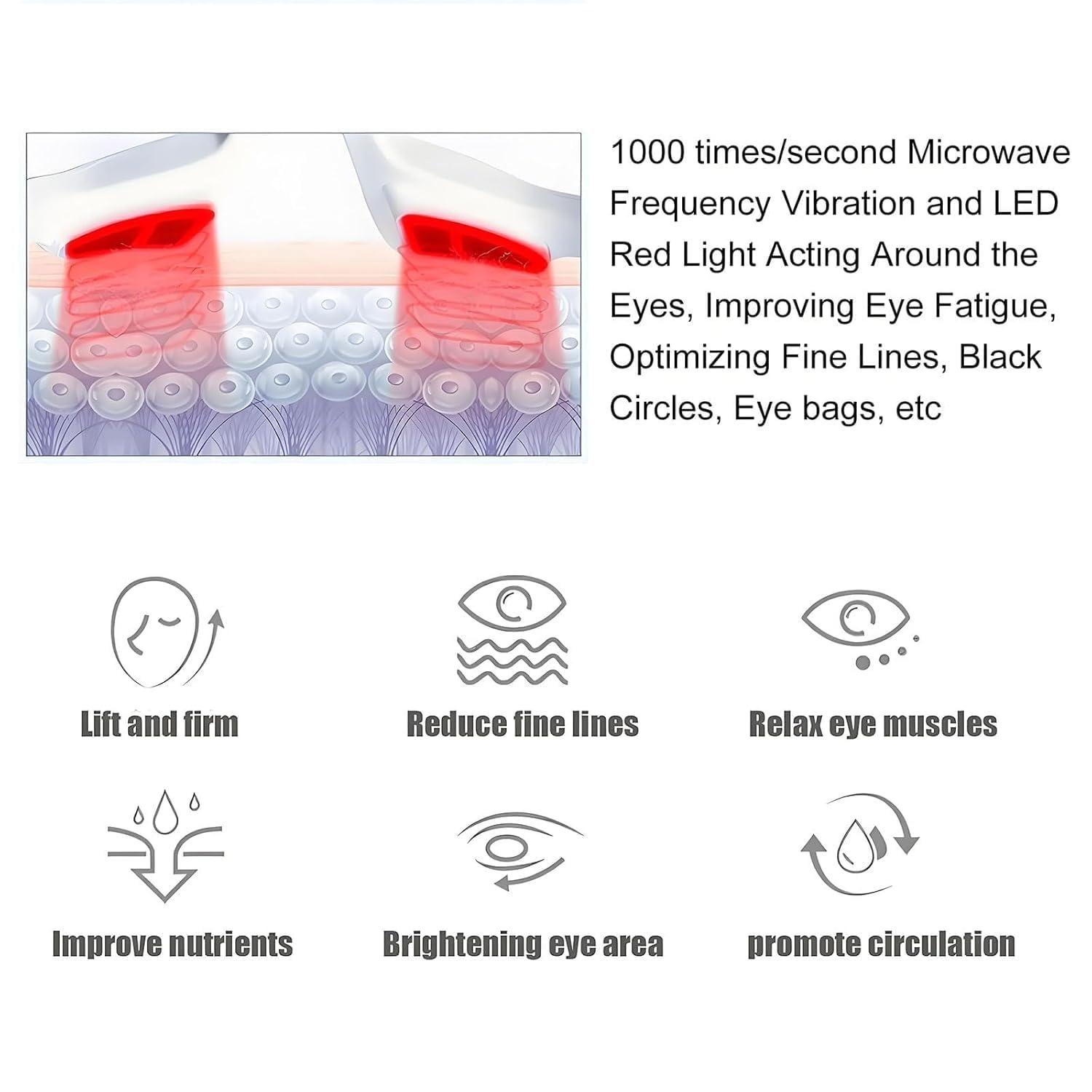 SEAHELTON SEAHELTON Revital Eyes Red Light Glasses, Revitaleye Therapy Advanced Under-Eye Renewal Therapy,Revitaleyes Microcurrent Eye Beauty Device, Diminishes Dark Circles and Wrinkles, Universal size, White