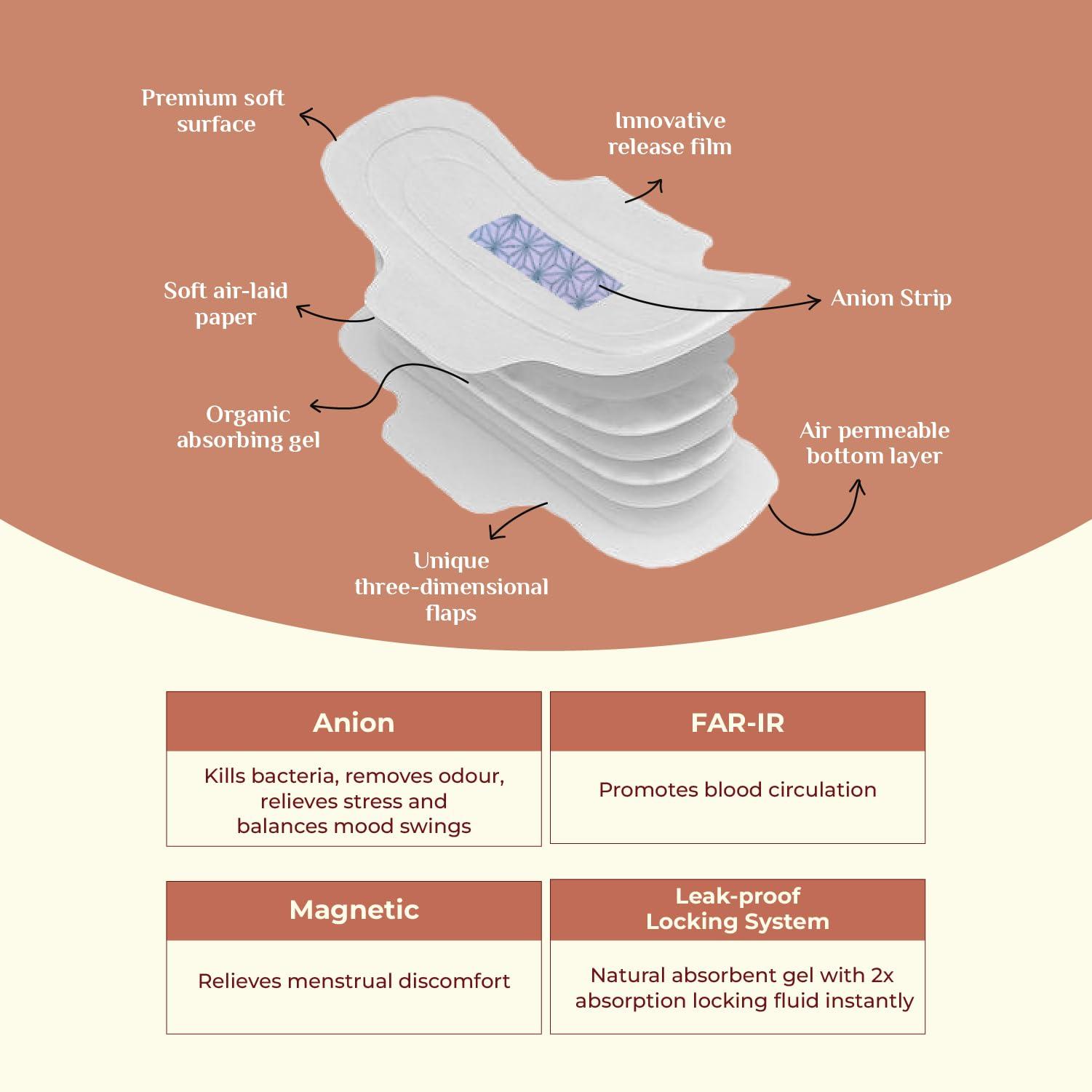 CLAPONE CLAPONE Knee Warmers, Long Cotton Knee Sleeves - For Women, Men, Circulation Improvement and Joint Pain Relief for Arthritis Knees, Knitted Binchotan Yarn, Thick, One Pair (Grey, XL)