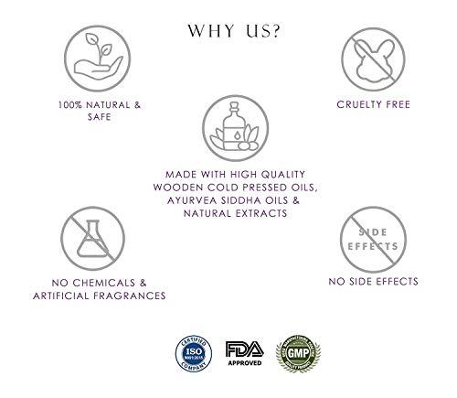 Nabhi Sutra Nabhi Sutra Hair Growth Support Oil - Hair Fall, Dandruff Control Oil + Period/Menstrual pain Relief Oil - | Instant Relief from Menstrual Cramps for women - Belly Button OIl