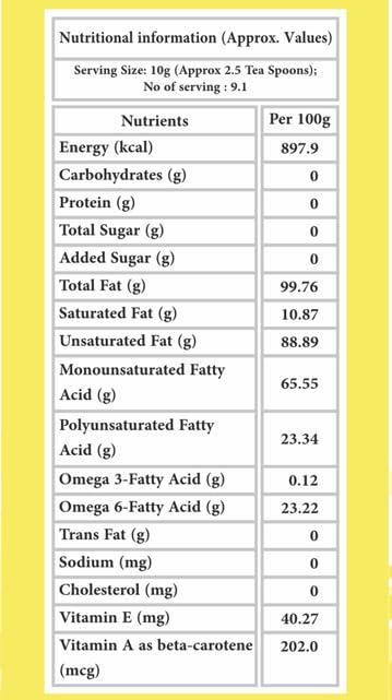 IndicWisdom IndicWisdom Wood Pressed Sweet Almond Oil 100 ml (Cold Pressed Sweet Almond Oil - Extracted on Wooden Churner)