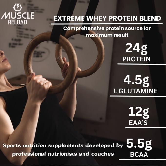 MUSCLE RELOAD Muscle Reload Extreme Whey Protein Blend With Isolate & Hydrolysate |25g Protein I 5.5g BCAA\'S | 4.5g Glutamine with Digezyme 50mg - (Milk Chocolate, 500G) 1.1LBS with 100g Creatine Free