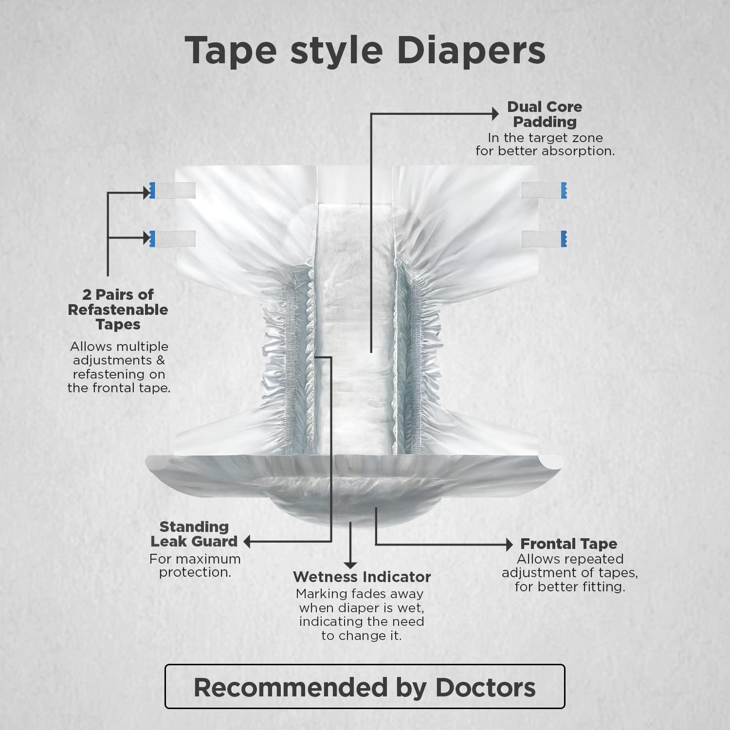 Generic Friends Economy Adult Diapers Tape Style - 30 Count (Medium) with odour lock and Anti-Bacterial Absorbent Core- Waist Size 27.56-49.21 Inch; 70-125Cm (pack of 3) Sold by MS TRADERS