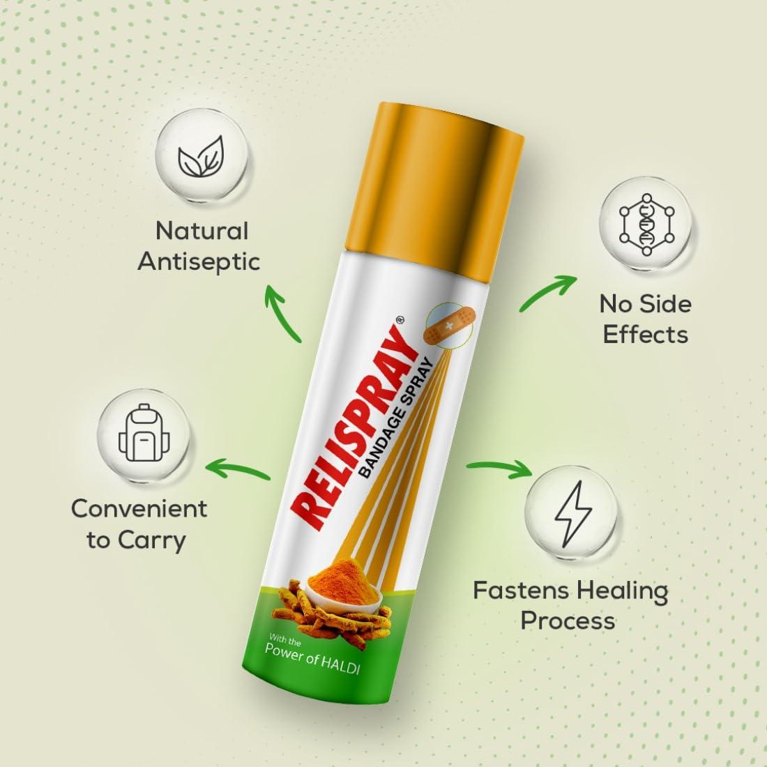Relispray RELISPRAY Cramp Pain Relief Spray & Bandage Spray | Ayurvedic Spray | 36g Combo of 2