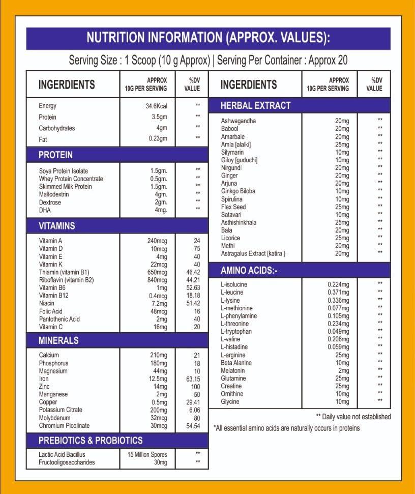 Element One Element One Health and Height Mango Flavour