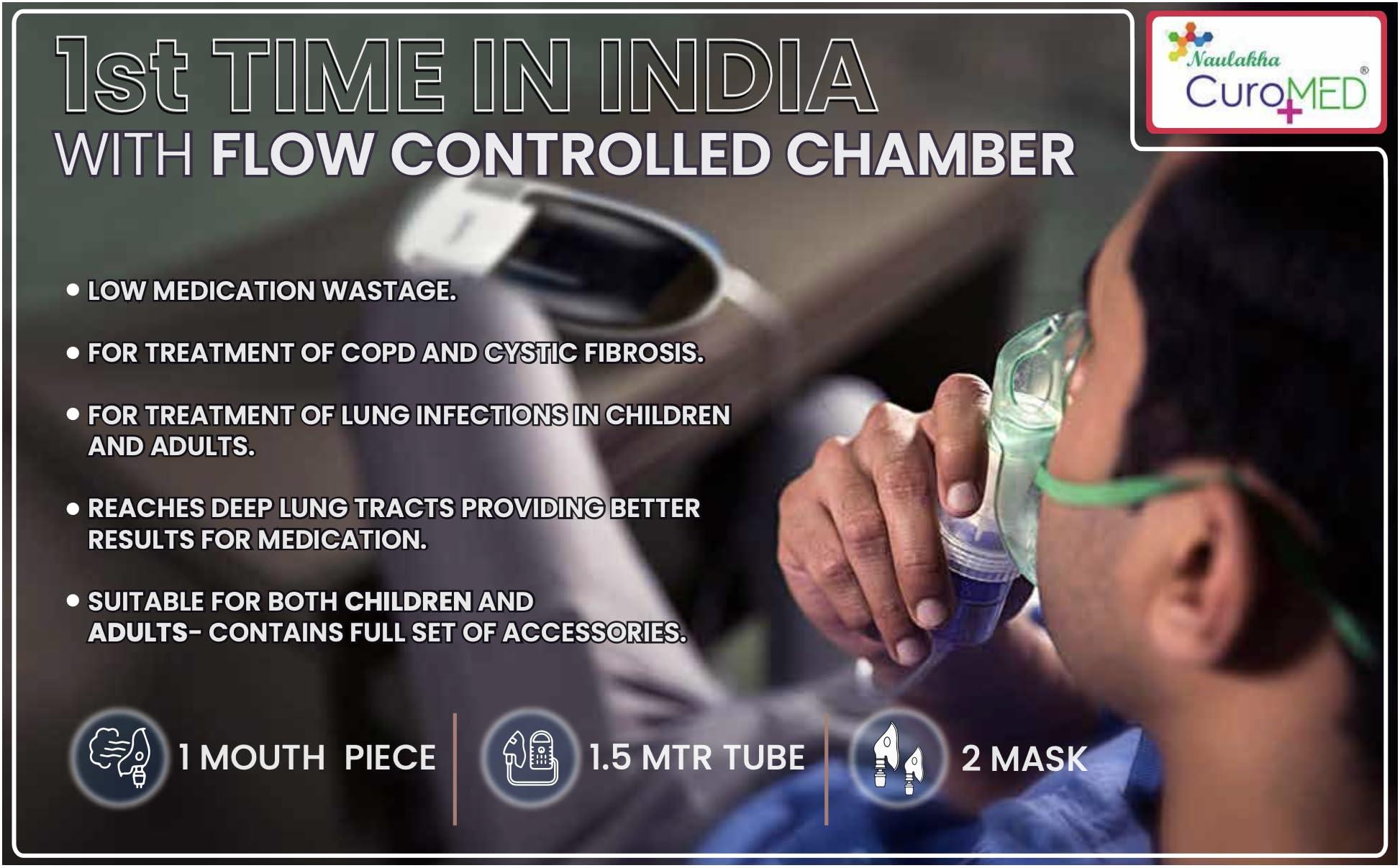 NAULAKHA CuroMed Nebulizer Prime (Prime)