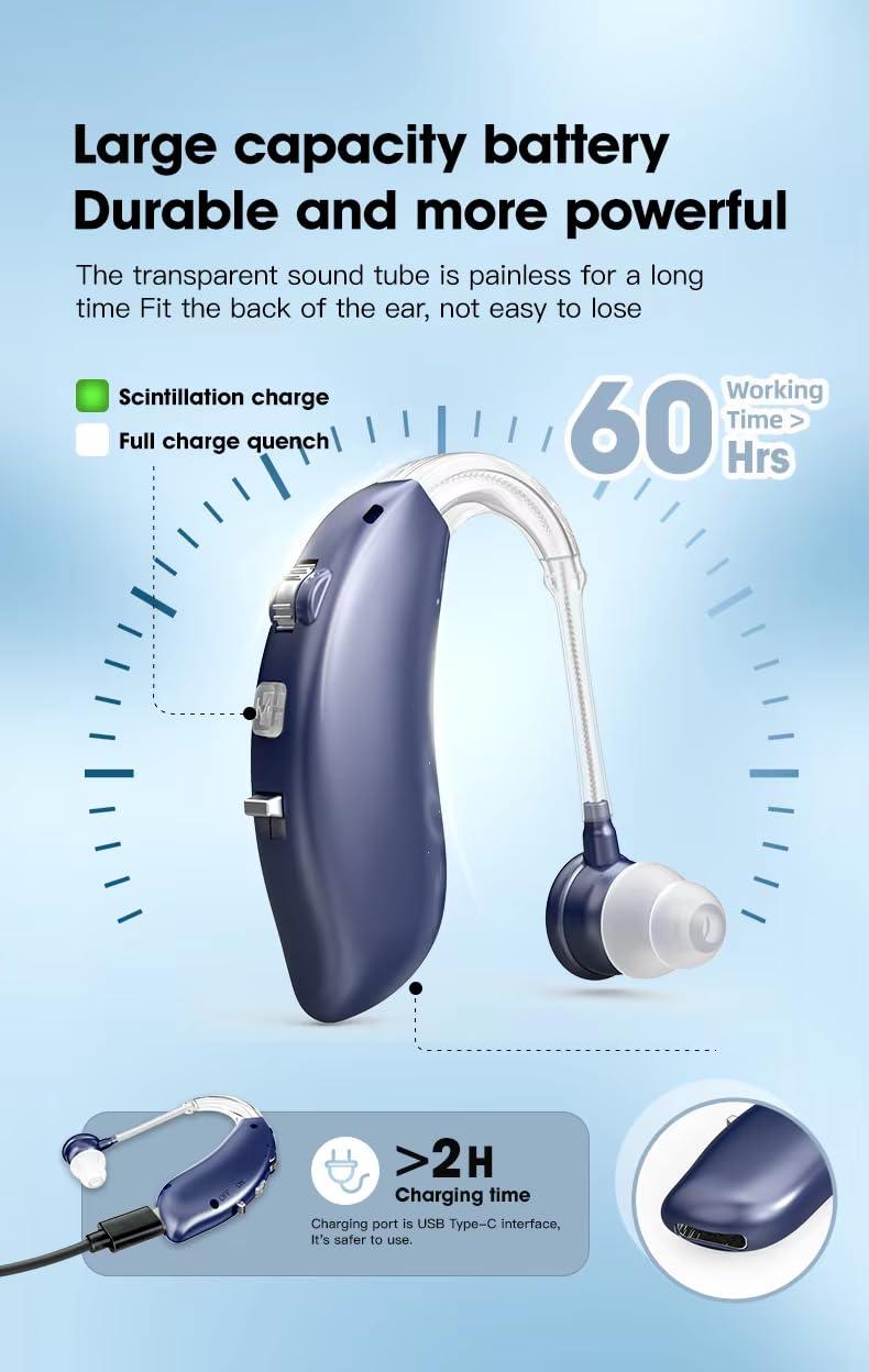 FASTWELL Fastwell F40 Hearing Aids Amplifier, Digital Sound Amplifier, Rechargeable for Adults Senior Small Sound Amplifier Noise Reduction and Feedback Cancellation (Blue)