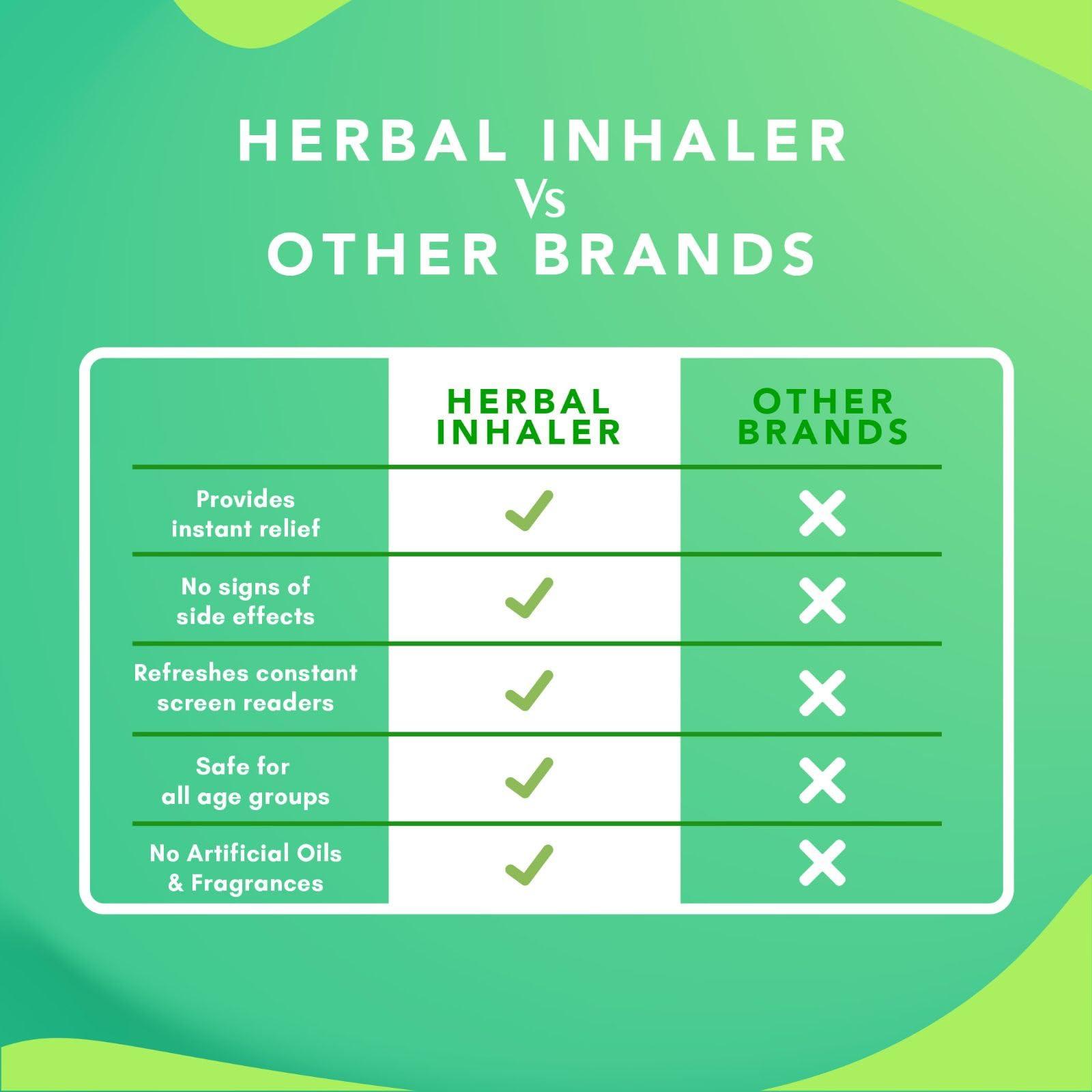 TWIN SWAN Twin Swan Traditional Thai Moderate Strong Herbal Inhalent Inhaler Pain Relief (10 g) (Pack Of 6)