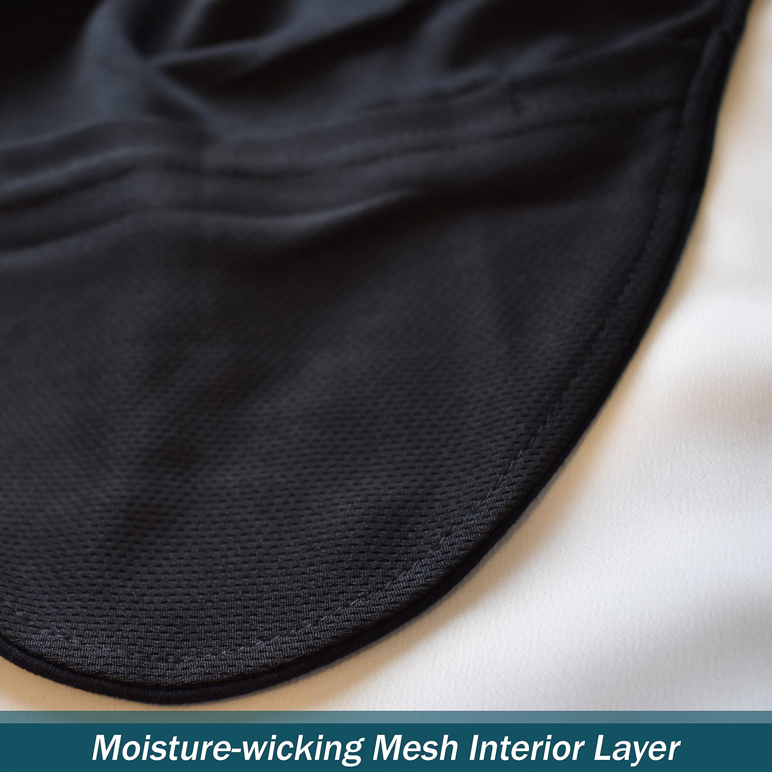 KT Valley Company Beard Face Mask for Men with a Beard, Bearded Men Face Mask, Reusable and Comfortable Beard Mask (Navy Blue)