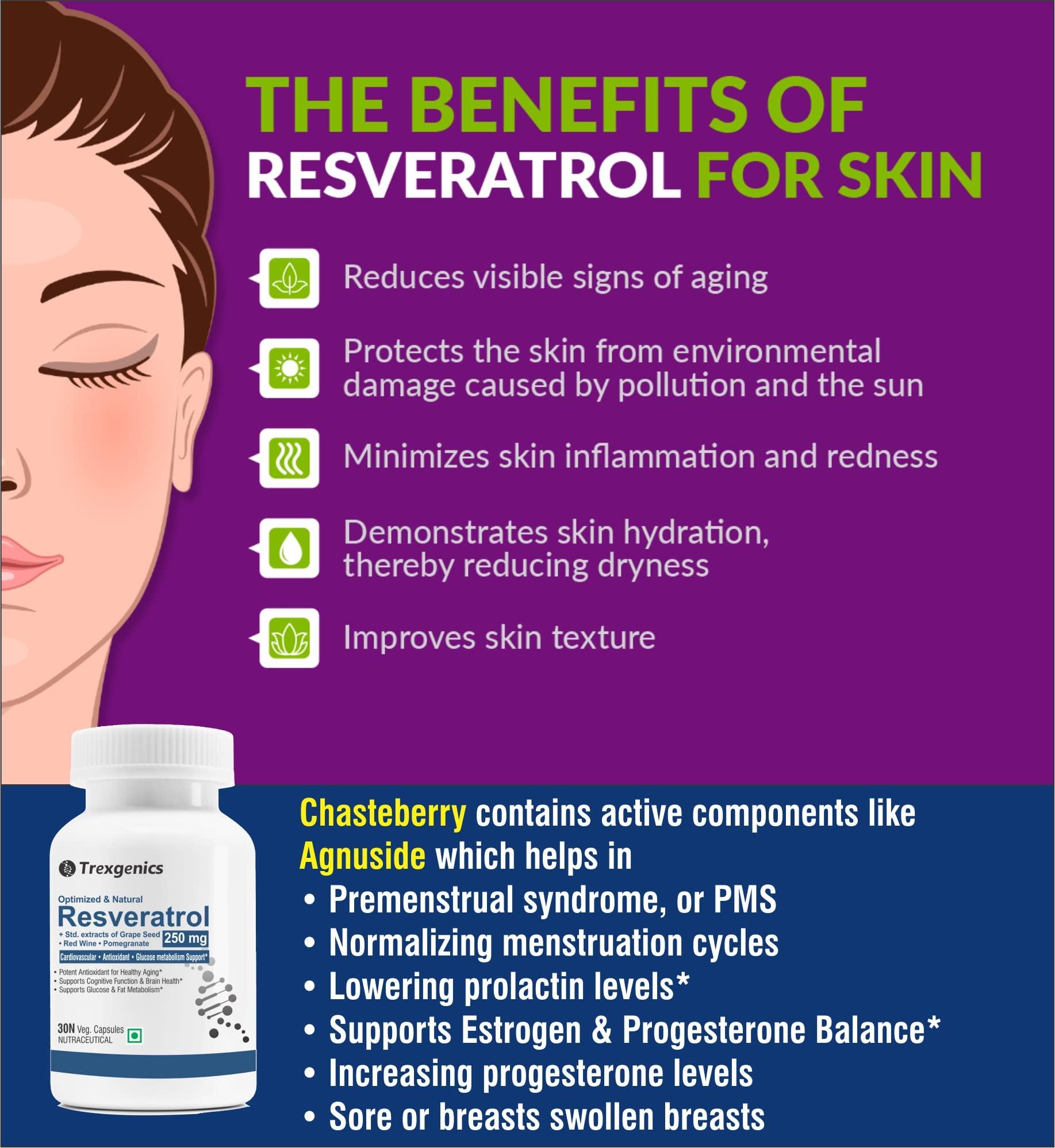 Trexgenics Trexgenics Natural RESVERATROL 250 mg + Grape Seed OPC, Pomegranate Ellagic acid, Red Wine Cardiovascular Health, Antioxidant & Glucose Metabolism VEGAN & NON-GMO (30 Veg. Capsules) (Pack of 1)