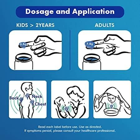 Generic Vicks Vaporub Mini, 5ml [Pack of 4]..UNIQUE