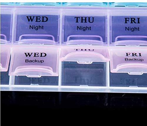 IONIX IONIX Pill Medicine Organizer Reminder Storage Box for 28 Days or 4 Weeks, medicine box/Pill Box, medicine box organizer/dawai rakhne ka box, Pack of 1