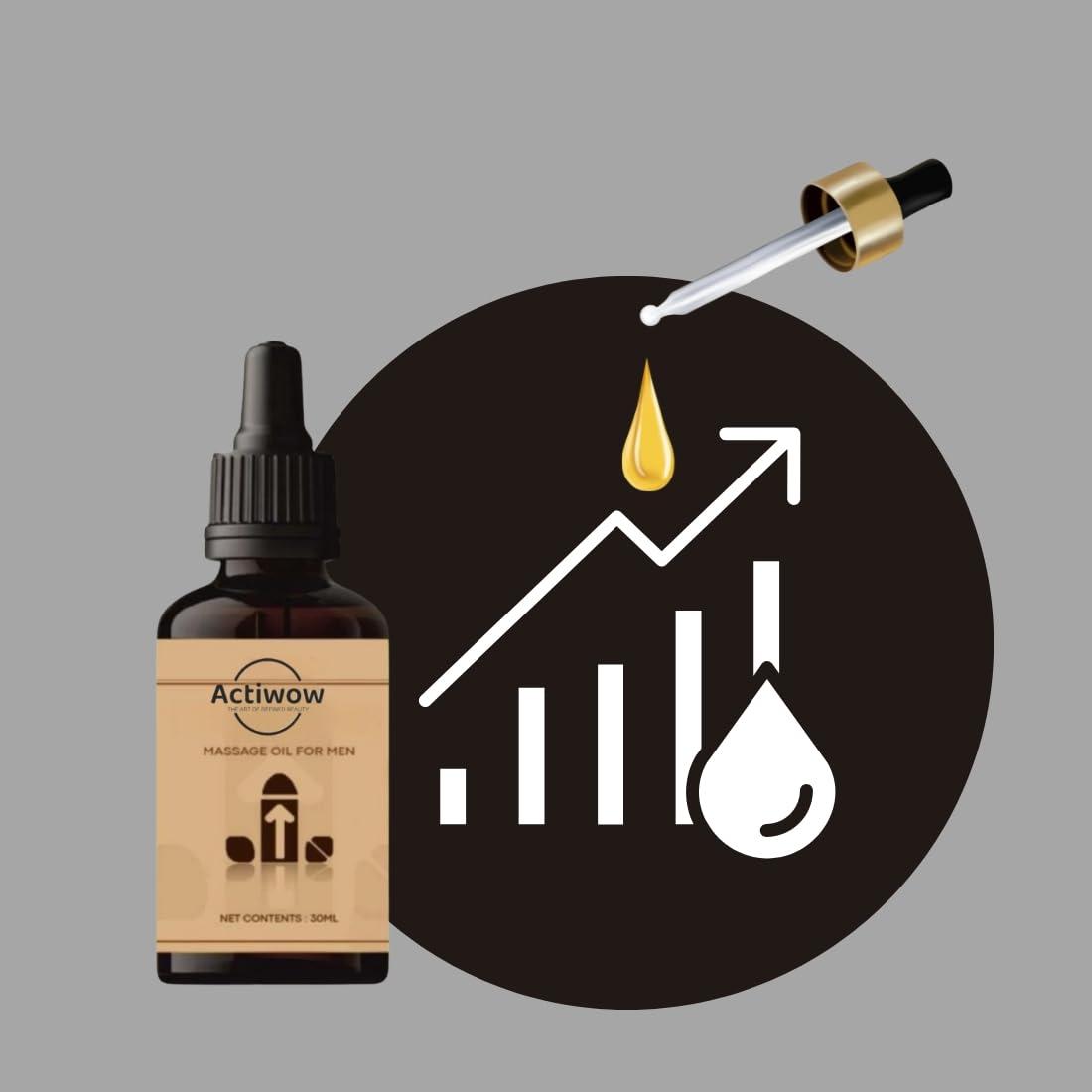 Actiwow Men oil 4X Natural 12 Size Strong Performance Ayurvedic Result | All Skin Types_Oil Men