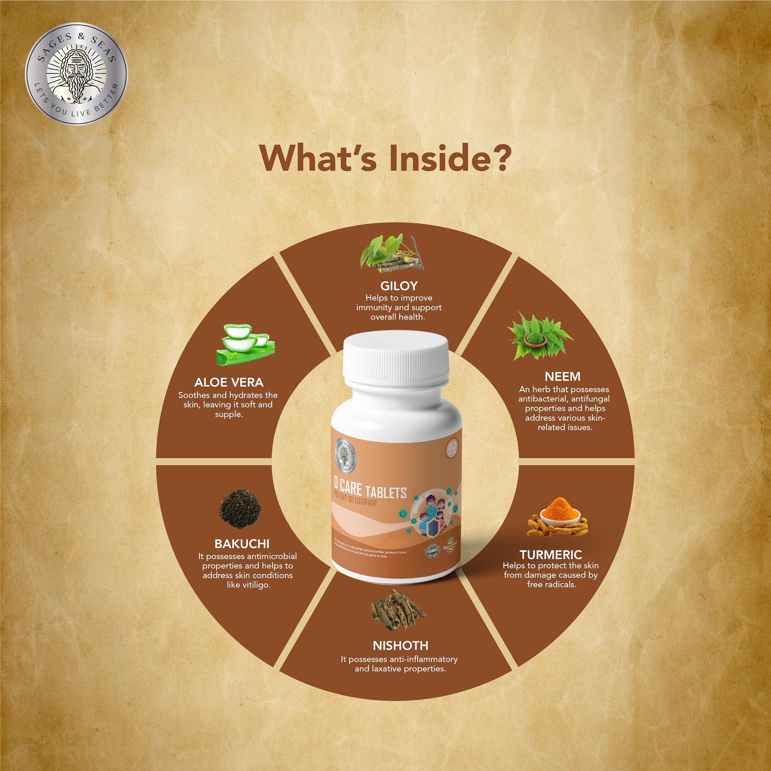 SAGES & SEAS D Care Tablets