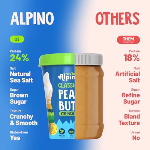 Alpino ALPINO Classic Peanut Butter Crunch 200 G - Roasted Peanuts, Brown Sugar & Sea Salt - 24g Protein, Gluten Free Plant Based Peanut Butter Crunchy