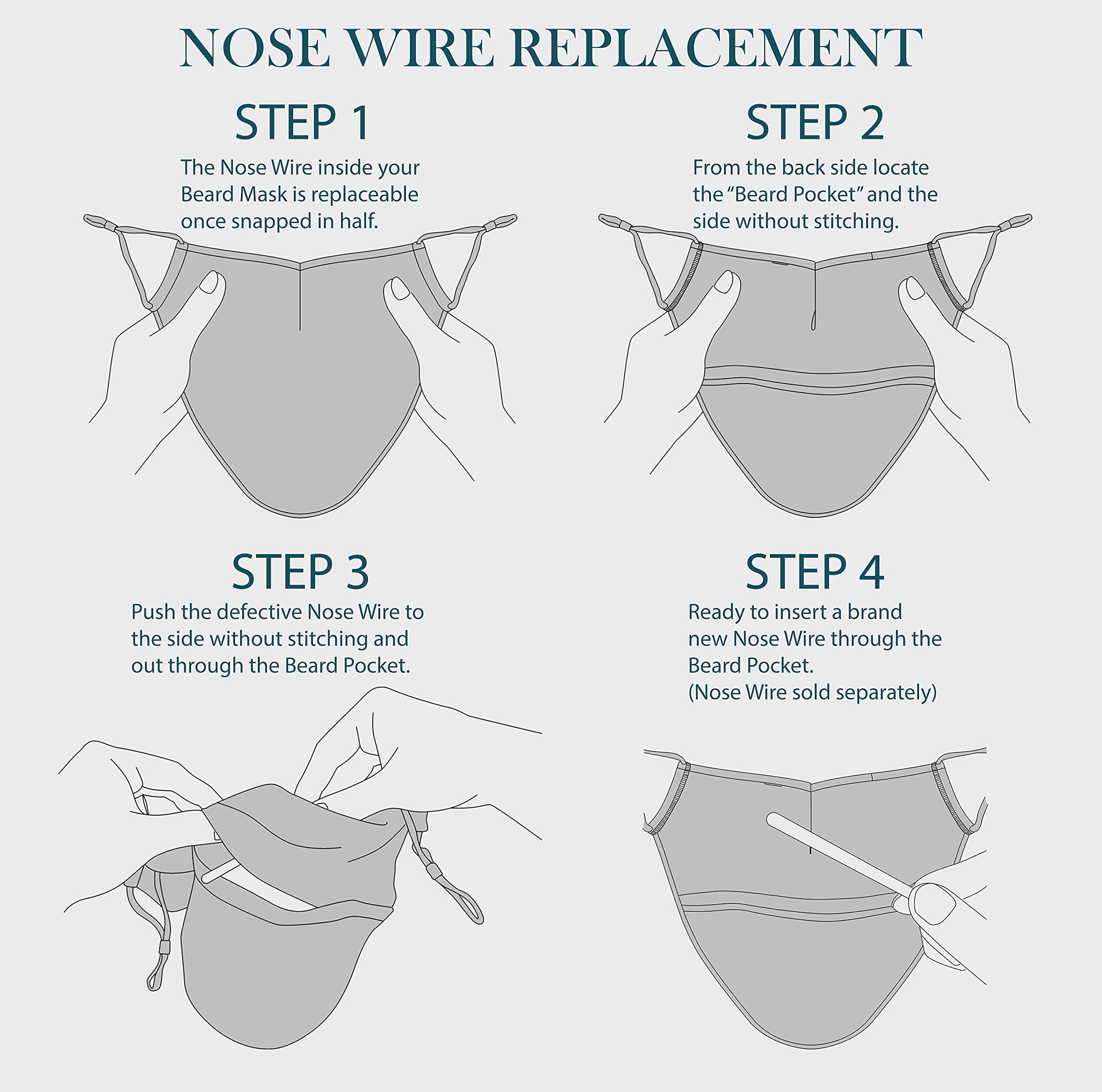 KT Valley Company Beard Face Mask for Men with a Beard, Bearded Men Face Mask, Reusable and Comfortable Beard Mask (Black)
