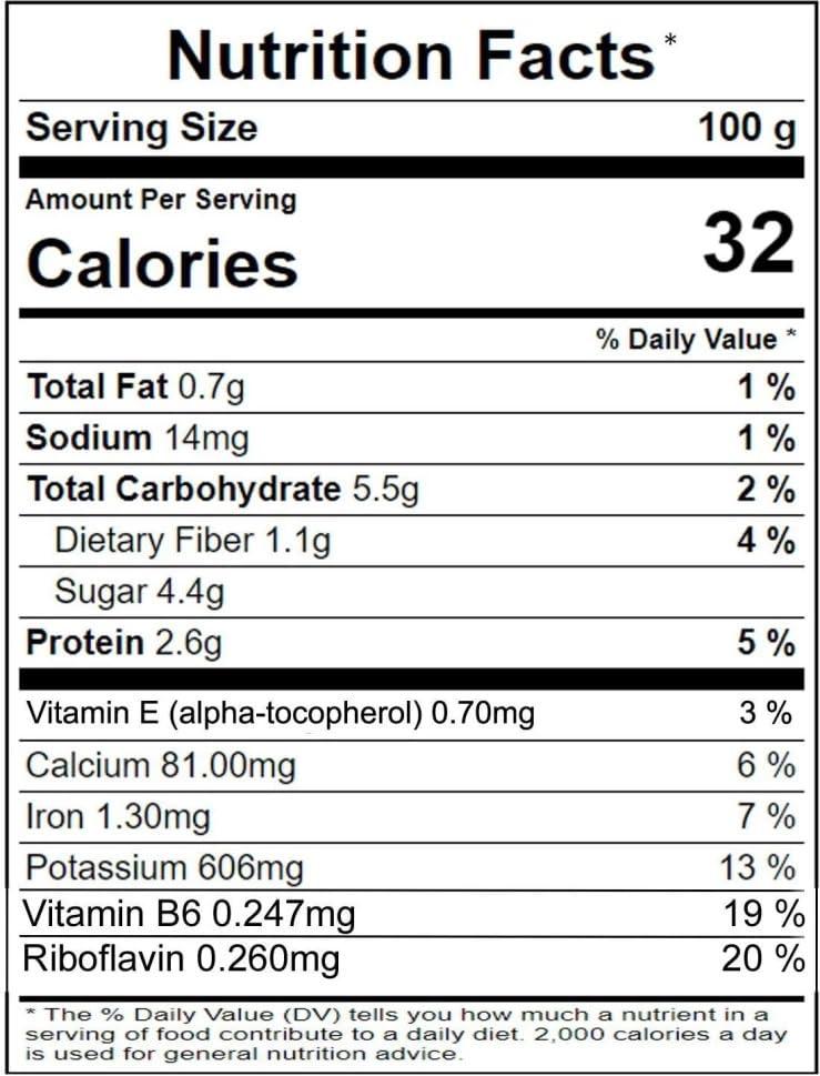 3V PRODUCTS 3V PRODUCTS Halim Seeds 200g | Asaliya Seeds | Aliv Seeds | Garden Cress | Haleem Seeds (Pack of 2x100g)